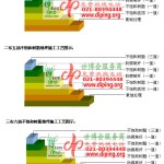 无棣不饱和树脂地坪，不饱和树脂防腐地坪,防腐蚀地坪施工厂家-缩略图2